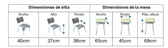 Pupitre escolar en polipropileno